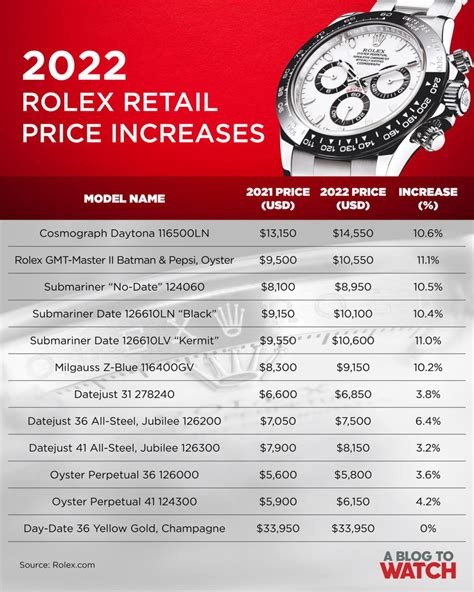 price to service a rolex|rolex service fee comparison.